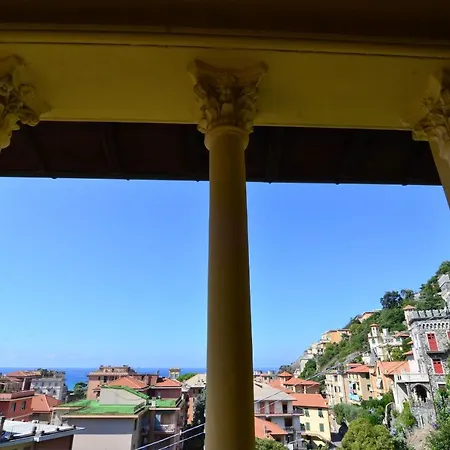 Hotel Margherita