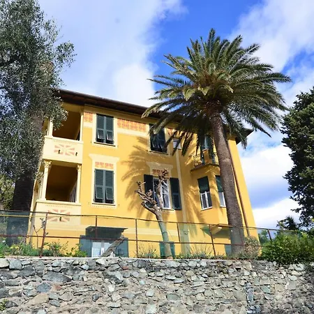 Margherita Hotel